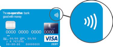 cashminder contactless card|co operative bank cashminder.